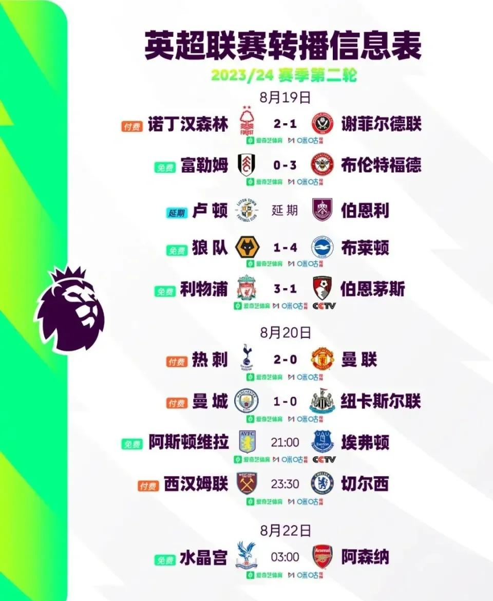 关于狼队主场大胜，英超积分榜逐渐攀升的信息