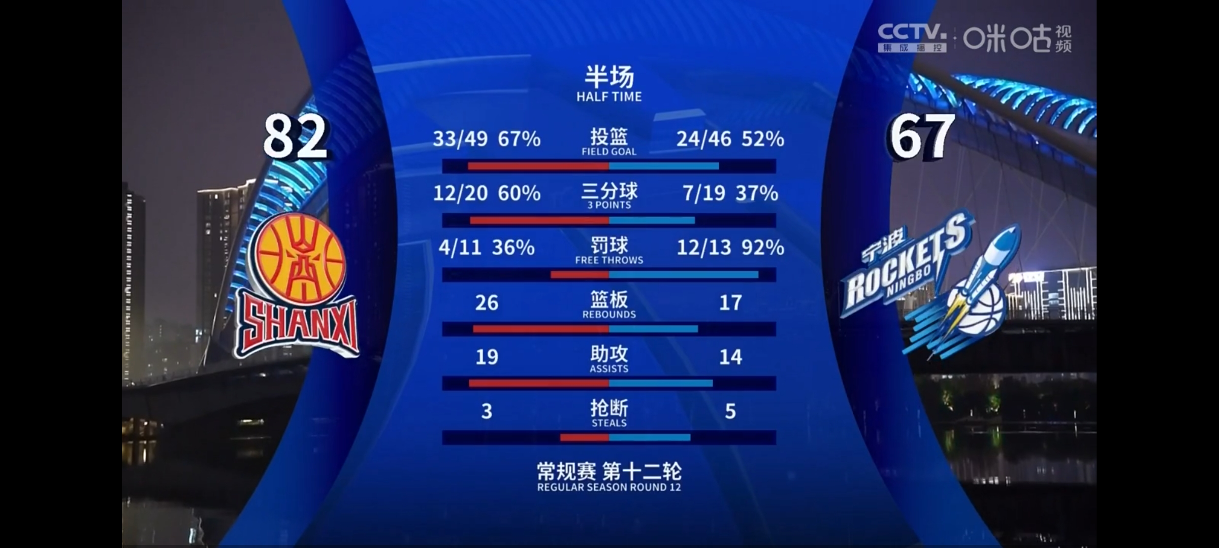 开云体育APP下载-顶级教练换帅，球队战绩起伏不定