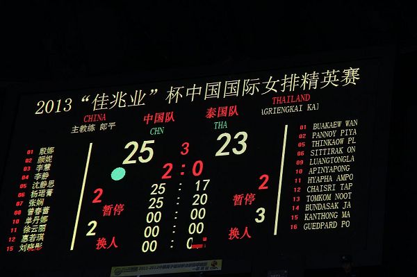 拜纳姆狂砍分带队奇袭太阳一胜随高速列车夺胜的简单介绍