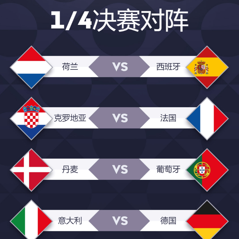 欧国联决赛前瞻，球队实力逐渐显现的简单介绍