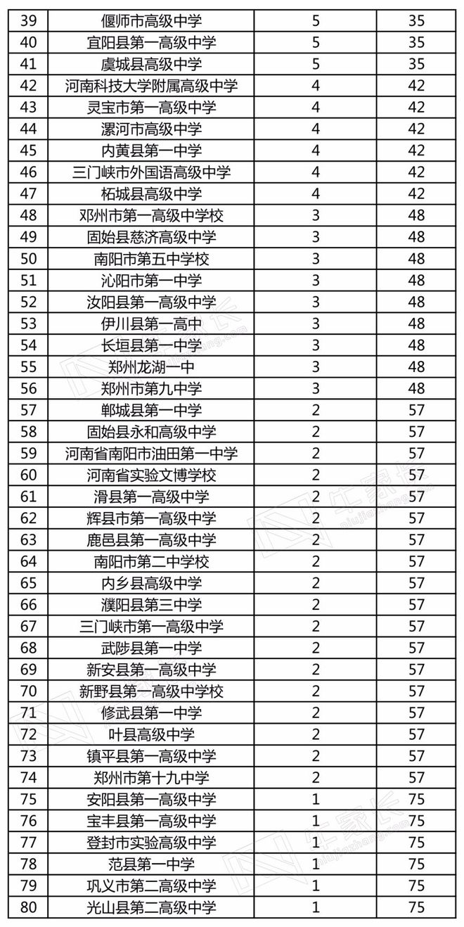 开云体育入口-网易：最新排名积分，球队状态一目了然的简单介绍