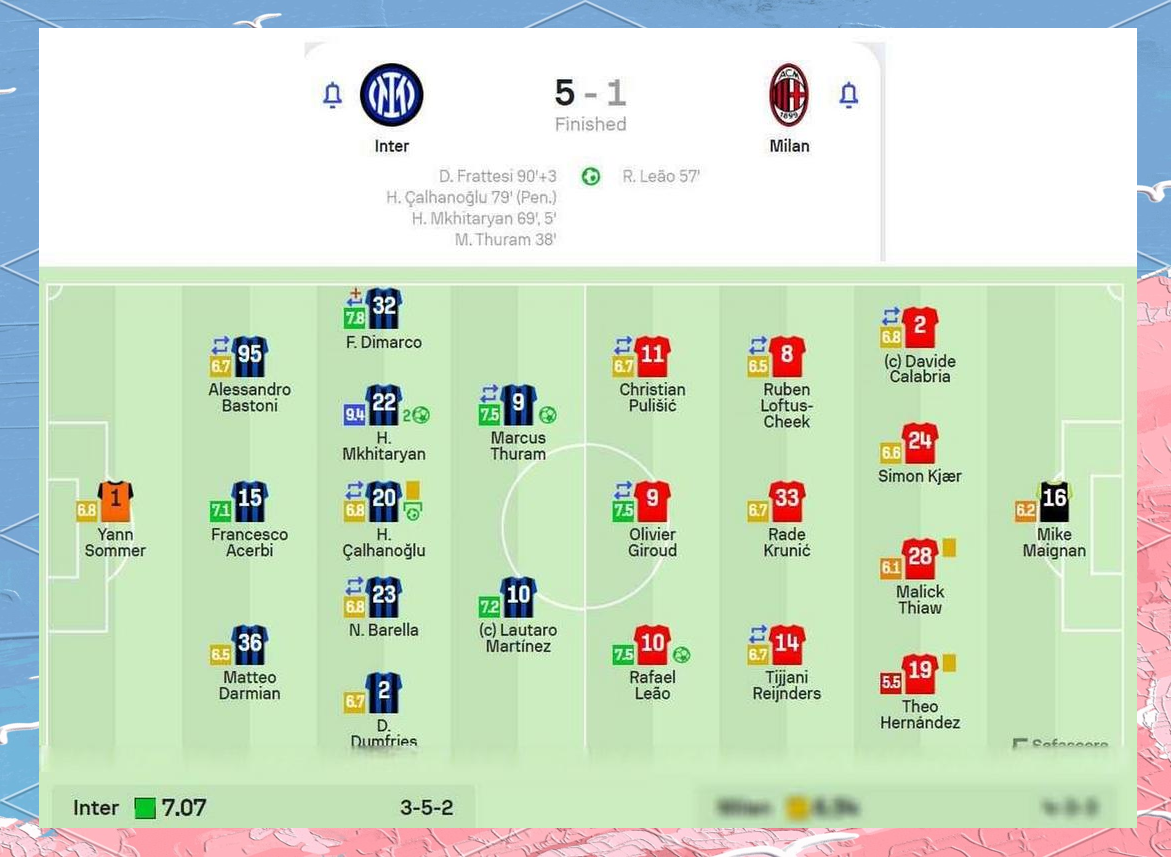 开云体育中国-包含米兰德比再现激战，国际米兰逆转击败AC米兰的词条