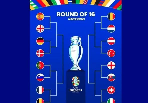 开云体育APP下载-包含精彩展望：欧洲杯强队出线概率！的词条