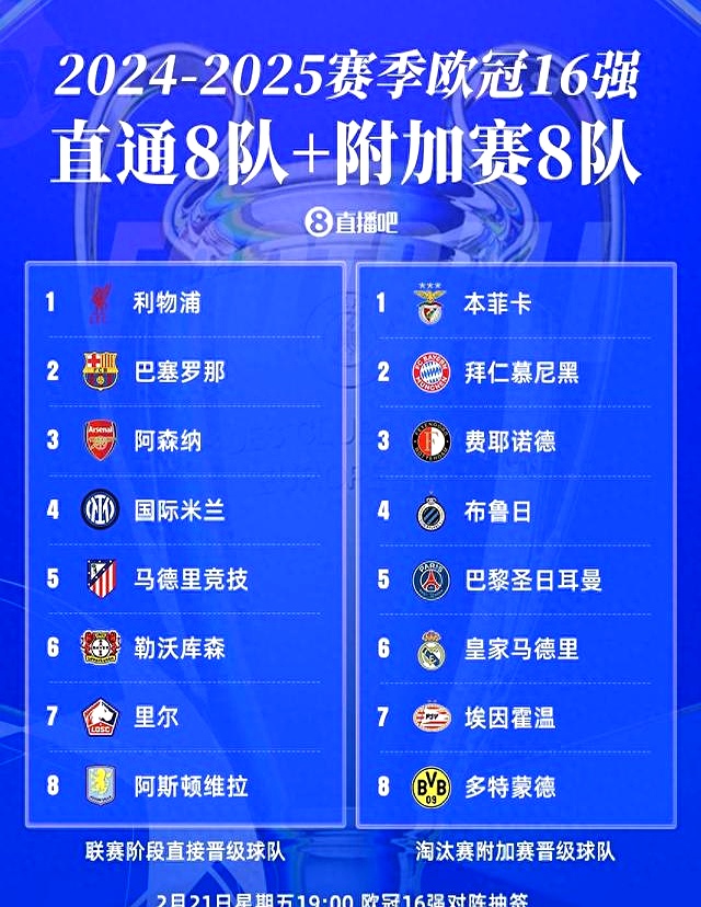 开云体育app-关于利物浦全取三分，小组头名稳如泰山，备战欧冠淘汰赛的信息