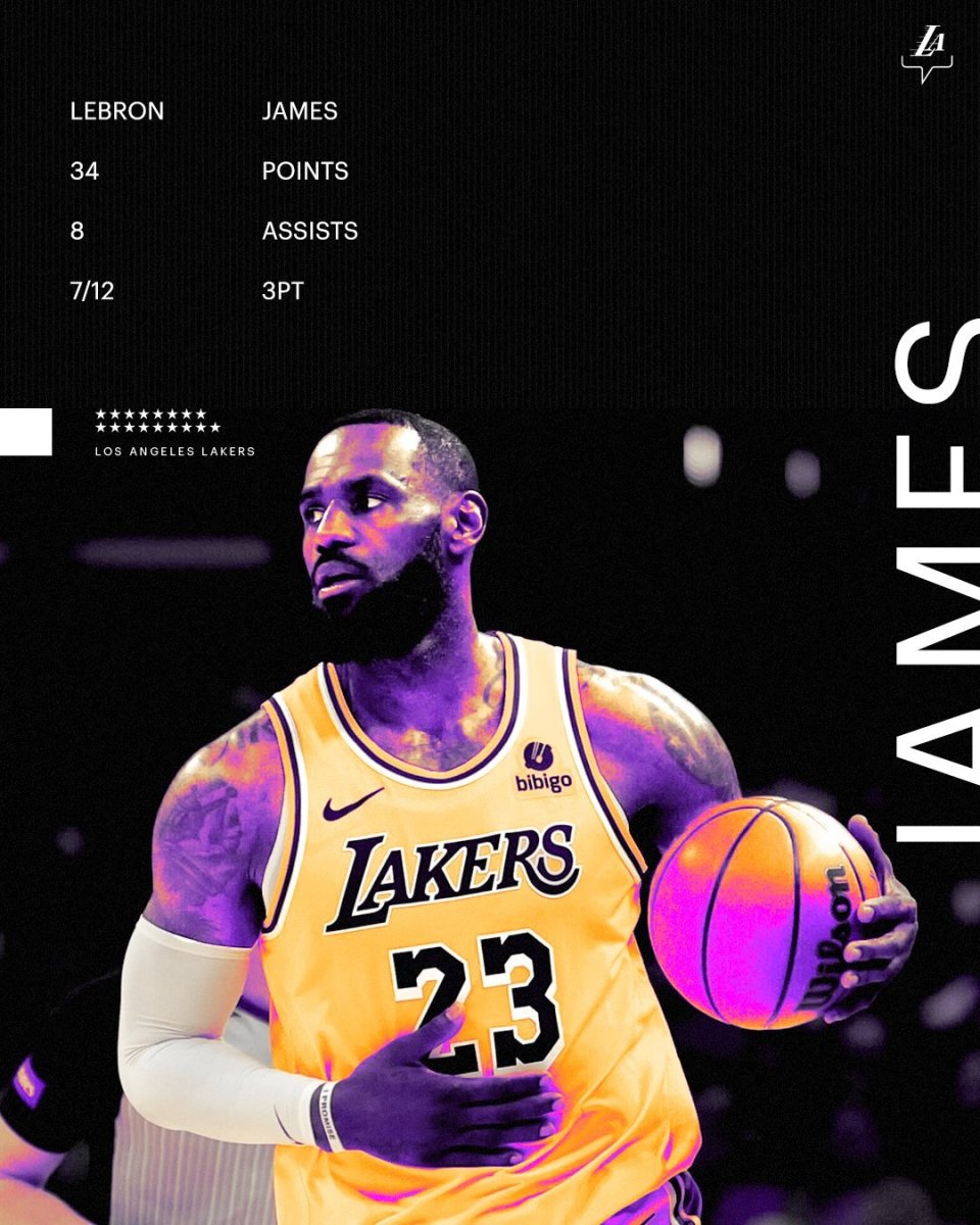 詹皇连续场得分破，创造历史记录的简单介绍