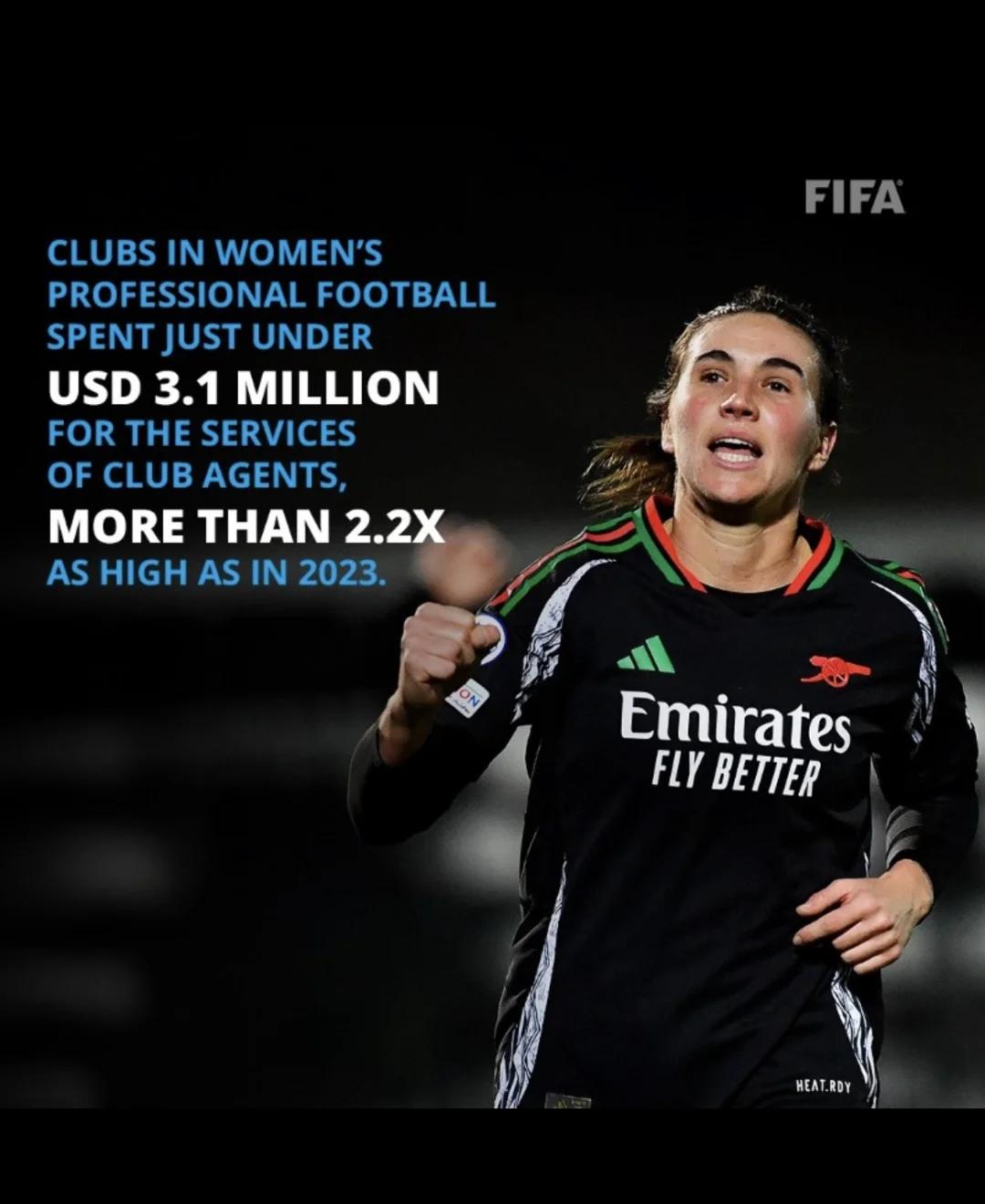 委内瑞拉女足队员转会欧洲球队