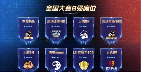 比赛激烈撕裂，鏖战如火如荼，试炼出众王者的简单介绍