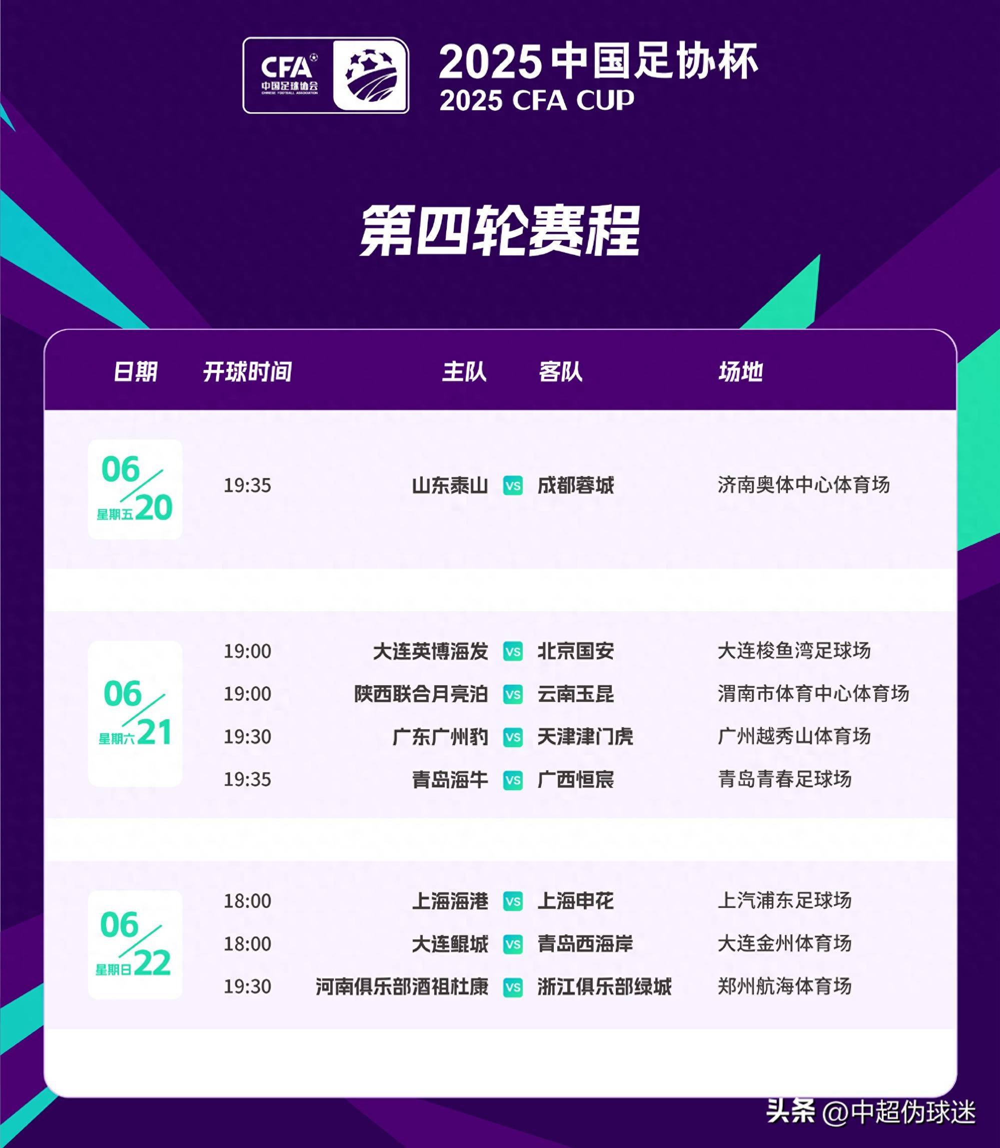 关于联赛战绩反映出球队的实力，关键阵容表现引人瞩目的信息