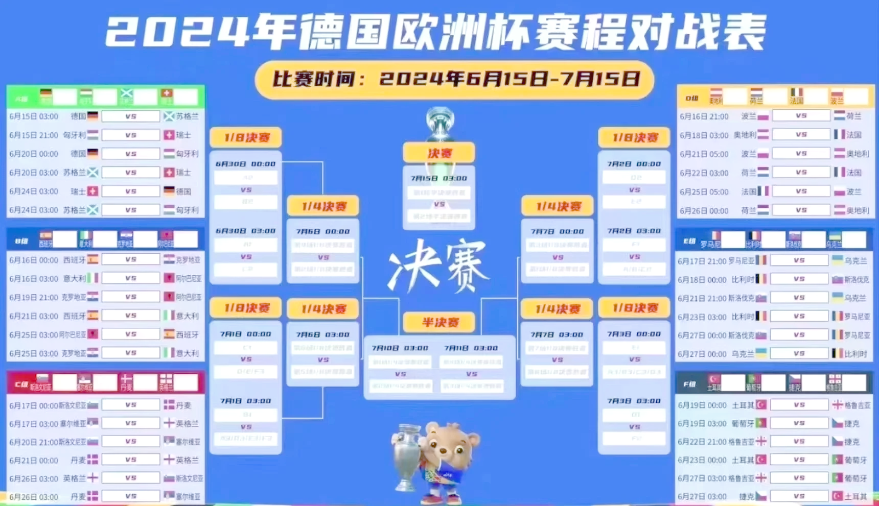 包含法国迎战德国，欧洲杯强对强实力碰撞迎来高潮的词条
