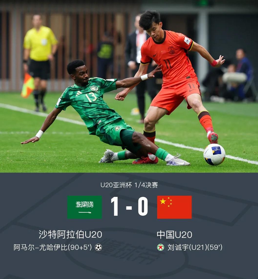 沙特阿拉伯球队遭遇困境，无缘进入下一轮比赛