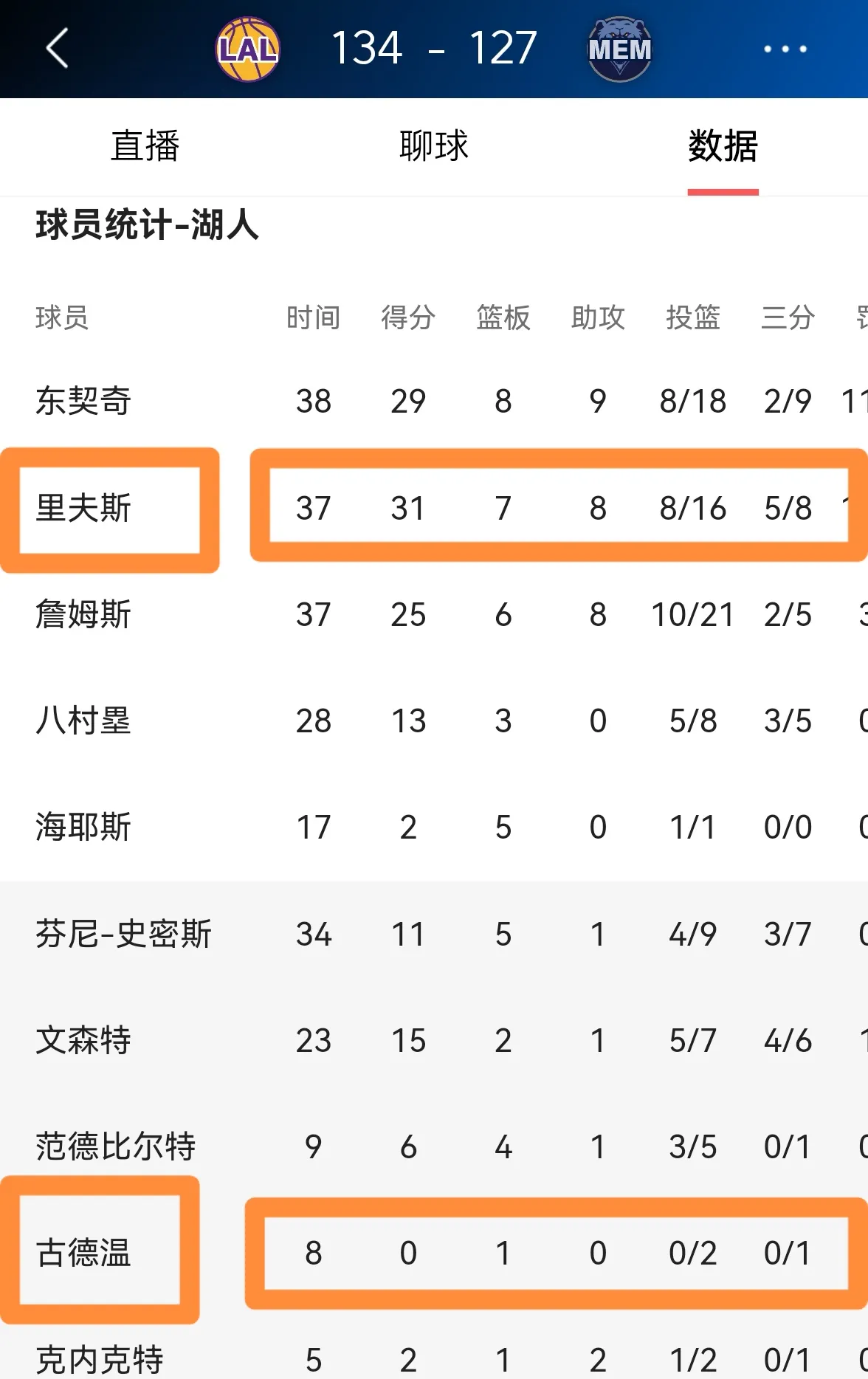 开云体育官方网站-客场作战屡获胜利，球队信心大增