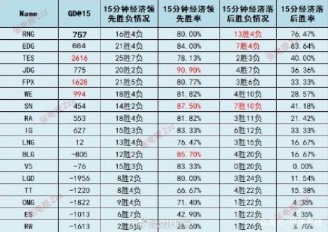 国米主场-战平切沃，积分榜略有落