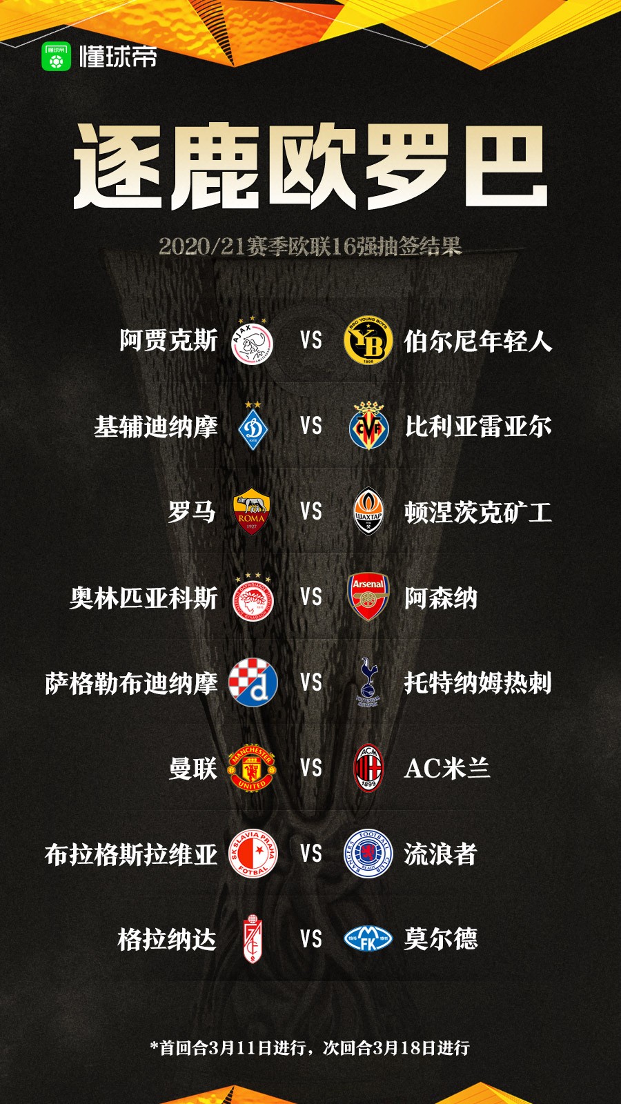 格拉纳达凭借强大实力挺入16强